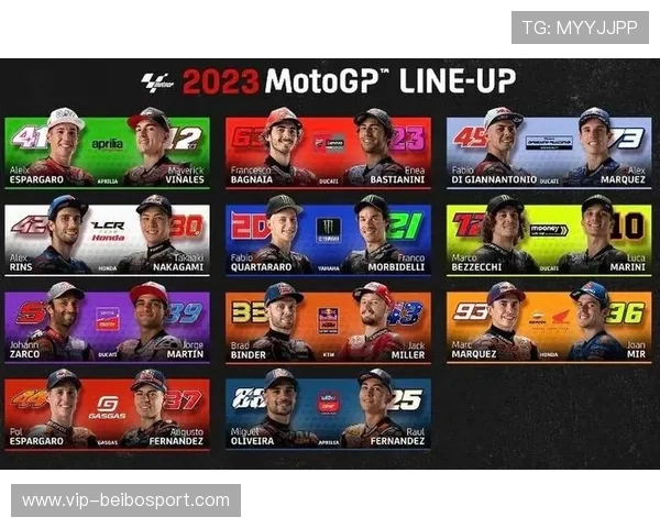 最新MotoGP赛季激战升级车手争冠格局突变引发全球车迷热议