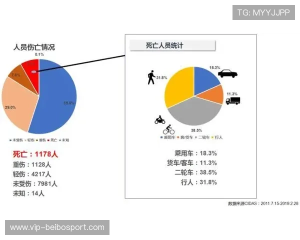 基于战绩数据的深度分析与趋势预测方法研究