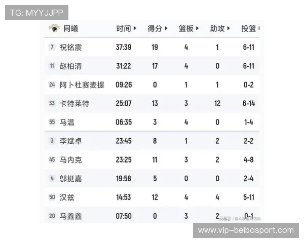 广东超级联赛积分榜最新动态 揭秘各队表现与排名变化